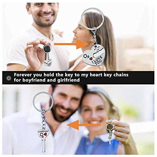 Lovers Keychain (Couples Lock) #TOP4