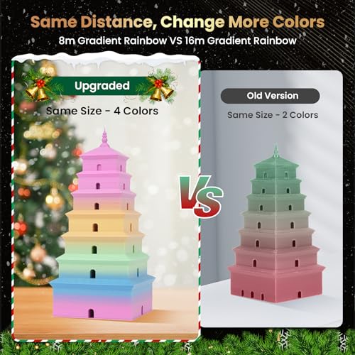 Image of SUNLU PLA Rainbow Filament, Multicolor 3D Printer Filament, Smooth Color Change, Color Change Each 8 Meters, Suitable for Christmas Decoration, 1kg 330 Meters, PLA Rainbow (Red-Pink-Green-Yellow)
