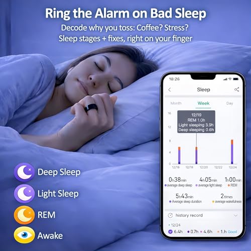 Image of Smart Ring Health & Fitness Tracker for Men & Women, Heart Rate, SPO₂, Sleep & Activity Monitoring, IP68 Waterproof, Long Battery Life, Family Care Mode, No Subscription Fee (Black, 10)