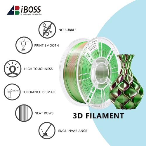 Image of iBOSS Silk PLA Plus 3D Printer Filament, Dual Color Shiny PLA+ Filament 1.75mm, Dimensional Accuracy + /- 0.02mm, Silk Textures, 1KG Spool(2.2lbs),Widely Compatible for FDM 3D Printer(Silk Red Green)