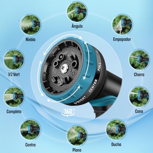 Riego, Tools Imagen adicional