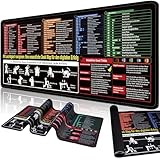 XIA7VE Schreibtischunterlage Excel mauspad Deutsch,900 x 400mm mauspad XXL, Gaming Anti-Rutsch Dest Mat für Büro&Zuhause, büro Gadgets Word PPT Windows, Verbessert Präzision und Geschwindigkeit Speed