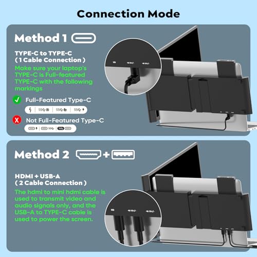 Image of HONGO Laptop Screen Extender, 15.6 inch FHD 1080P Dual Monitor, Laptop Monitor Extender for 14 inch-16 inch Laptops, Second Screen with USB-C /HDMI Port, Plug n Play for Windows /Mac /Android /Switch /PS5