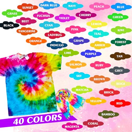 Tie Dye Kit - 40 Colors Permanent Fabric Dye with Rubber Bands, Gloves, Table Cover, Apron for Kids and Adults Tie-Dye Art - All-in-1 Textile Paint Dye for DIY Shirt, Hoodie Clothing Painting by Limino - Image 2
