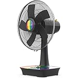 Photo Gallery newlux - ventilatore da tavolo desk w500 con 5 pale (Ø 40cm), 3 velocità, oscillazione 90° e timer 60min. ventilatore da tavolo grande pieghevole 40° con motore in rame | altezza 62cm | arcobaleno Photo Gallery newlux - ventilatore da tavolo desk w500 con 5 pale (Ø 40cm), 3 velocità, oscillazione 90° e timer 60min. ventilatore da tavolo grande pieghevole 40° con motore in rame | altezza 62cm | arcobaleno