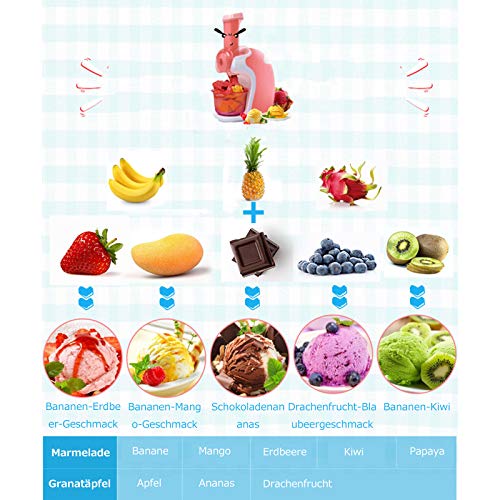 Eismaschine Mit Kompressor Tragbare Früchte Softeismaschine Für Zuhause Sorbet-Maschine Frozen Yogurt Maschine, 10-15 Minuten Zu Machen Slush EIS Maschine Speiseeismaschine  – Bild 3