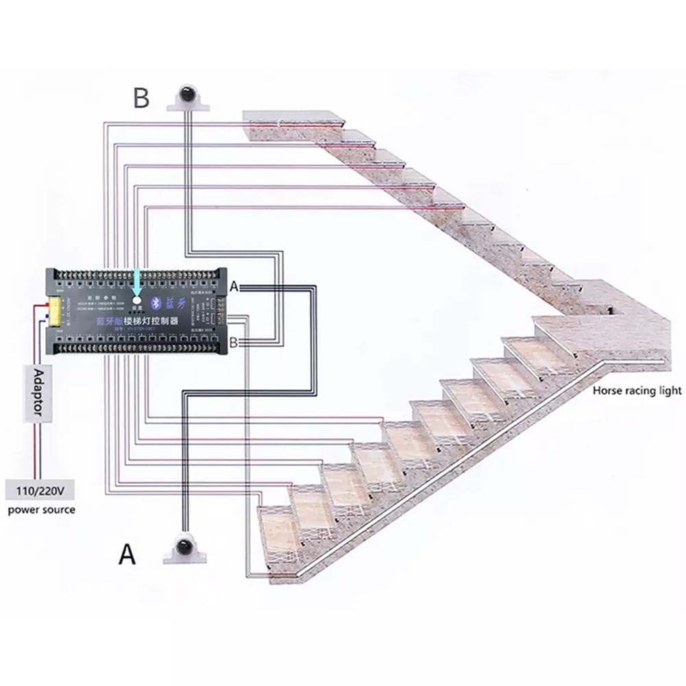 Control de teléfono Pir sensor de movimiento controlador de luz de escalera DC12V 24V 30 pasos escalera LED controlador de luz