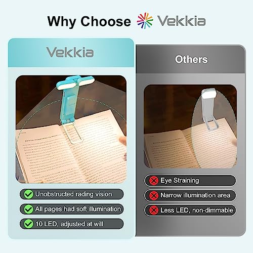Vekkia 10 Led Usb Rechargeable Book Light For Reading In Bed, Portable Clip-On Led Reading Light, Bookmark Lamp With 3 Colors & 5 Brightness, Perfect For Book Lovers. #TOP2