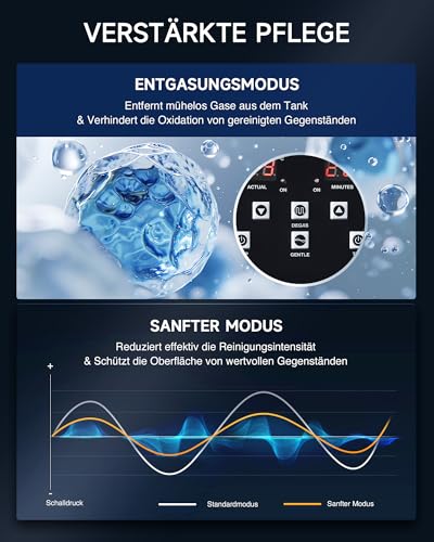 CREWORKS Profi Ultraschallreinigungsgerät 3L (Echtes Volumen) mit Degas & Soft-Modus,...