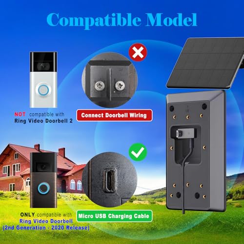 6W Solar Charger Compatible with Ring Video Doorbell (2020 Release), Micro USB Port Only, Not Compatible with the 2025 Type-C Interface doorbell by Zonkasion - Used condition - Image 3