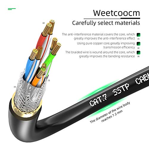Weetcoocm Ethernet Extension Cable 20ft, Network Cat6a Extension Patch Cable RJ45 Cords Shielded Male to Female Connector (20FT) by Weetcoocm - Image 3
