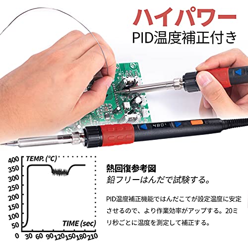 YIHUA 928D-III はんだこて の商品画像 2