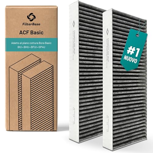 FilterBase® Filtro a Carbone Attivo per Bora Basic BAKFS Filtro a Ricircolo | Set di Filtri a Carbone Attivo (2 Pezzi di Filtro a Carbone) compatibile con Piano Cottura Bora BIU BHU o BFIU