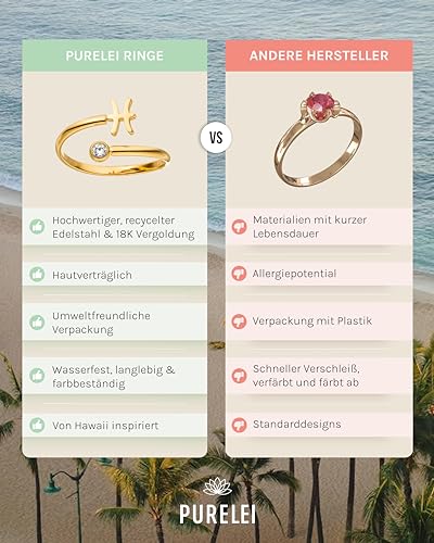 Purelei® Sternzeichen Ring Fisch (Gold) – Wasserfester Damenring aus langlebigem Edelstahl – Verstellbare Ringe von Größe 60 bis 66 – Modeschmuck für deinen individuellen Look