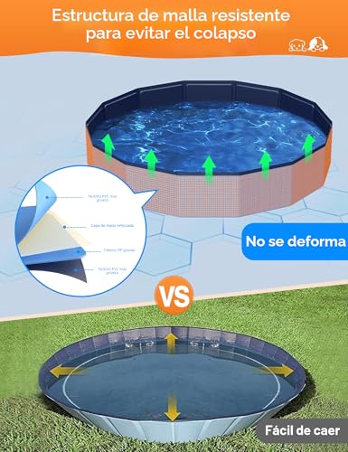 Miniatura 2 de Meowant Piscina Plegable Para Perros, Pp Material Resistente Y Duradero, Diseño Antideslizante Para Mayor Seguridad, Piscinas Plegables Para Perros De Todos Los Tamaños 2xl 180 30cm