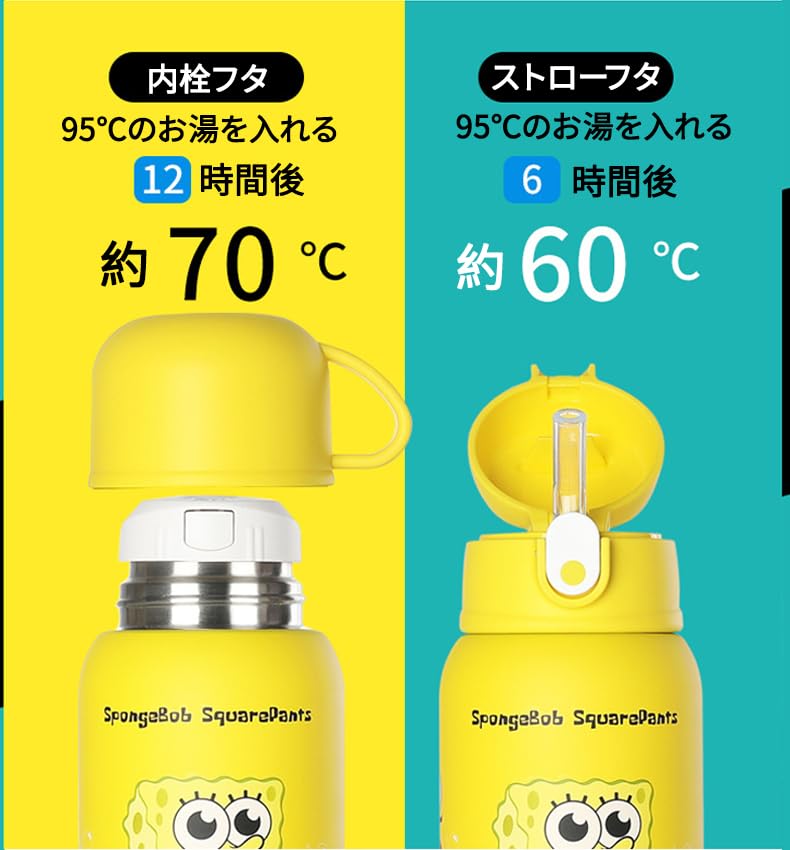 Supreme スポンジボブ 水筒 楽天市場】【月間優良ショップ 8度受賞】 新品 シュプリーム