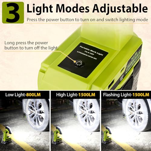 Image of 25W 2000LM Cordless LED Work Light Compatible with Ryobi One 18V Battery Portable Flood Lights for Outdoor Indoor Workshop Job Site, LED Floodlight with Pivoting Head /USB Port(No Battery)