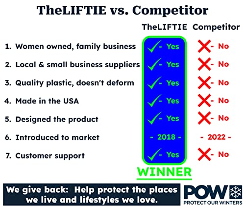 Black - The Liftie Ski Pass Holder (1 Pack) #TOP1