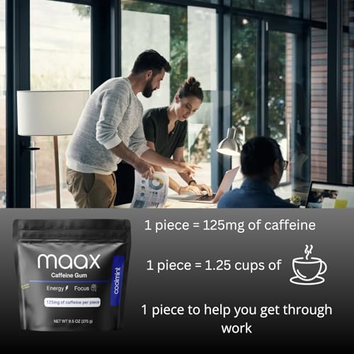 Image of Maax Caffeine Gum | 125mg of caffeine per piece | Coolmint | 125 total pieces per bag (Pack of 2)
