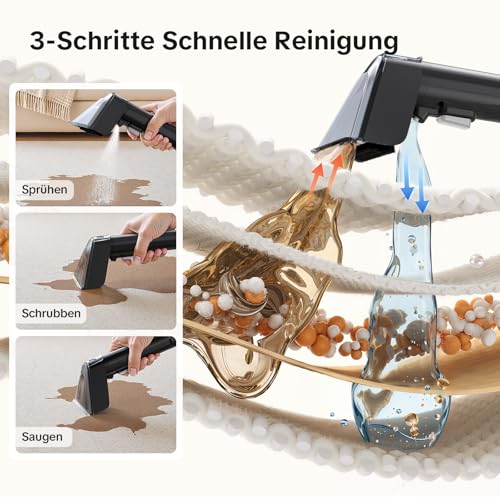 Lubluelu Nasssauger Polsterreiniger Gerät, 600 W - 18 kPa Teppichreiniger Waschsauger, tragbares Teppich-Reinigungsgerät mit Selbstreinigung und langem Schlauch für Sofas, Teppiche & Auto-Innenräume