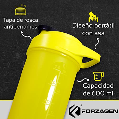 Proteínas, Imagen adicional