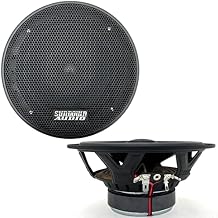 Sundown Audio E-6.5CX 6.5" 60W RMS Coaxial Speakers