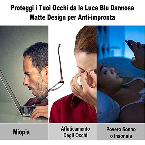 JELLYEA Vetro Temperato Anti Luce Blu per iPhone