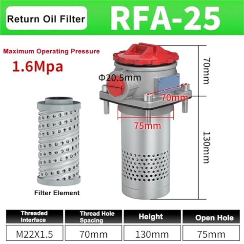 Filtration hydraulique d'aspiration RFA-25 à double action thermique
