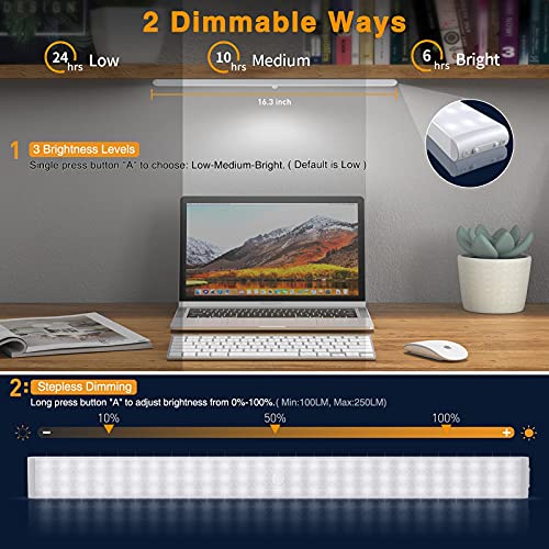Lightbiz Under Cabinet Lighting, Dimmable 80-LED Closet Lights Wireless Under Counter Light 3000mAh Battery Night Safe Lights Stick-on Anywhere for Kitchen,Stair,Pantry (2 Packs) - Thumbnail 2