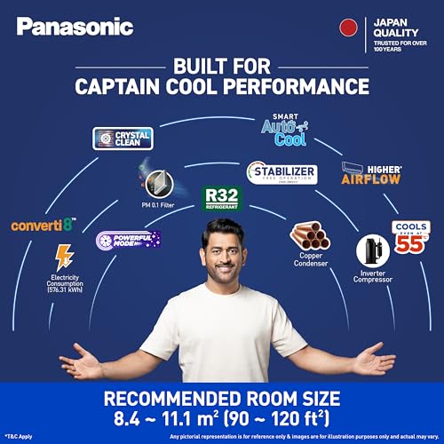 Image of Panasonic 1.0 Ton 3 Star Inverter Split AC (Smart Auto Cool, Higher Airflow, 55C Oper., Crystal Clean, Copper Cond.,8in1 Convertible,2-Way,Powerful Mode,PM0.1 Filter,CS /CU-SU12BKY3T,2026 Model,White)