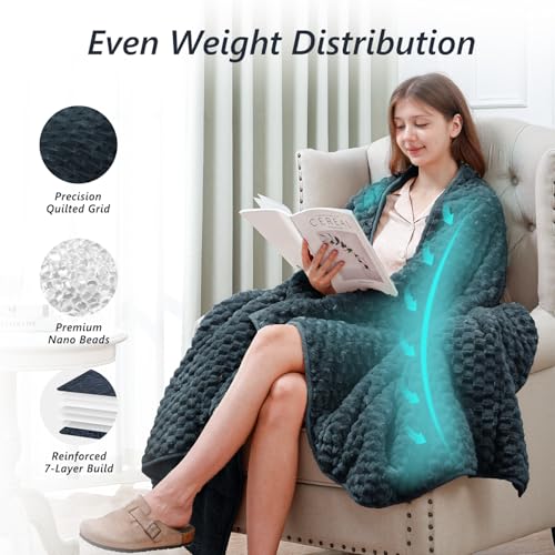 Image of Mr. Sandman Weighted Blankets for Adults Queen Size 20lbs, Warm Sherpa Fleece Throw Blanket for Sleep and Calm, Soft Cozy Heavy Bed Blanket with Jacquard Flannel, 60 x 80 Inches, Midnight Blue