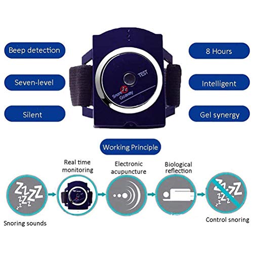QoFina Sleep Connection Wristband, Anti Snore Wrist Aid Infrared Intelligent Snore Stopper Wristband Device for Men and Women - Image 4