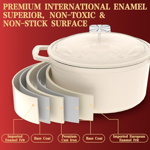 30% Off Enameled Cast Iron Dutch Oven for Home Chefs - Image 5
