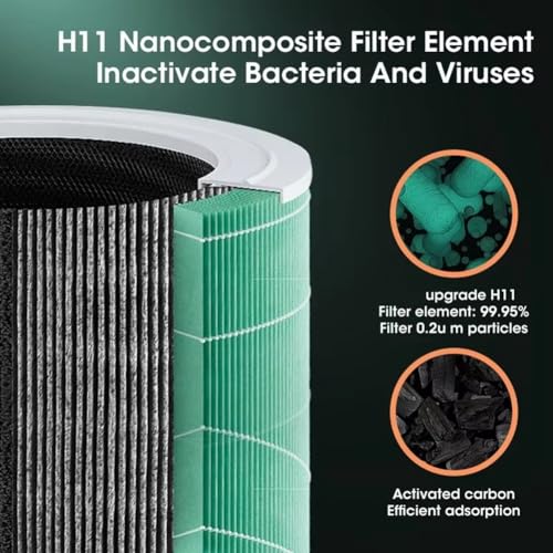 Purificateur d'air de chambre portable pour éliminer les odeurs de fumée