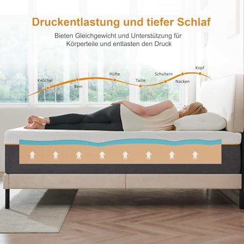 Sleremind Matratze 160x200cm, Kaltschaummatratze H3, Matratzen 16 cm Höhe – Ansicht 3