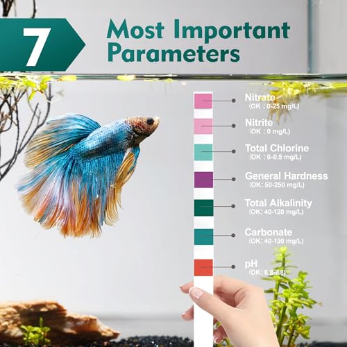 7 Way Aquarium Test Strips, 125 Count Fish Tank Test Strips for Freshwater Saltwater Pond, Water Testing Kit Aquarium for Chlorine, Total Hardness, Carbonate, Alkalinity, Nitrate, Nitrite and pH - Image 3
