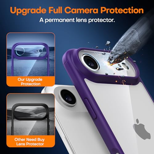 Image of TAURI for iPhone Air Case, with Screen Protector, Purple