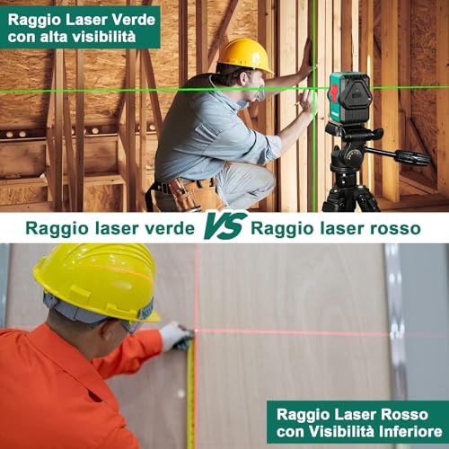Livella Laser Verde 45M, HYCHIKA USB Ricarica, Livella Laser Autolivellante a Croce, IP54 per Esterno, 2 Modulo Linea Verticale/Orizzontale Laser, Supporto Magnetico, 360° Rotante - 8