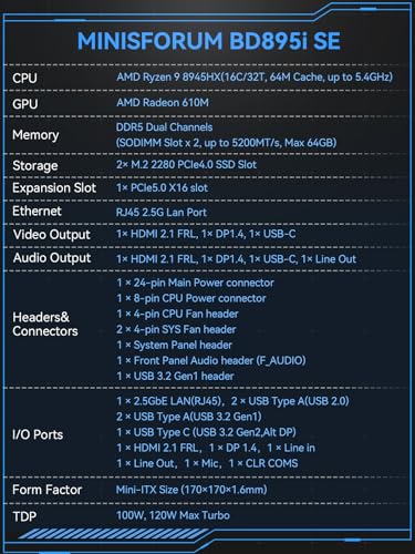 Image of MINISFORUM BD895i SE Mini PC Motherboard AMD Ryzen 9 8945HX(16C /32T, up to 5.4GHz) Barebone Gaming PC, HDMI|DP|USB-C Output, 2X DDR5 SODIMM Slot, 2X PCIe4.0 SSD Slot, 2.5G RJ45, Radeon 610M Graphics