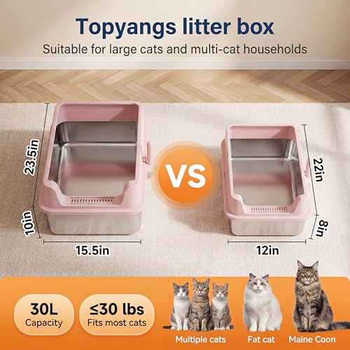 2 Pack XXL arenero gato acero inoxidable abierto rosa miniatura 2