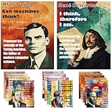 1step2dream Set di 15 poster matematici per aula | Poster di matematica 28 x 35 cm per scuole medie, set di bacheche e decorazioni per lezioni di scienze coinvolgenti | Appassionati di matematica