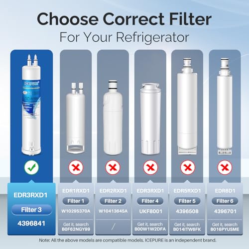 ICEPURE RFC6600A Refrigerator Water Filter Replacement for 4396841, EDR3RXD1, Everydrop® Filter 3, 4396710, Kenmore® 9030, 9083, 46-9083, 46-9030,4PACK
