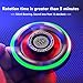 Fidget Spinners, Fidget Spinner for Adults, Stress Anxiety ADHD Relief Figets Toy, Metal Finger Hand Spinner Toys with Luminous Light, Fidget Spinner Need Absorb Light Then Release in Dark
