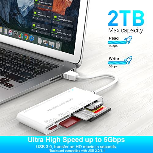 7-In-1 Multi Card Reader, Usb 3.0 Memory Card Reader For Sd/Sdxc/Sdhc/Micro Sd/Cf/Xd/Ms/Mmc Camera Memory Card, 7 In 1 Usb Card Reader/Writer(5Gbps) Sd Card Reader For Windows, Mac Os, Linux(White) #TOP2