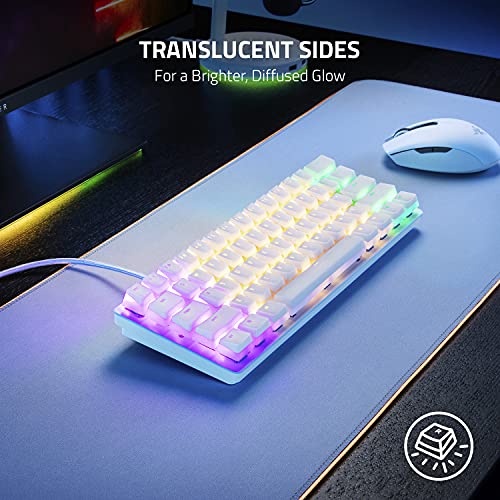 image for Razer Phantom Keycap Upgrade Set: Unique Stealth Design - Translucent 