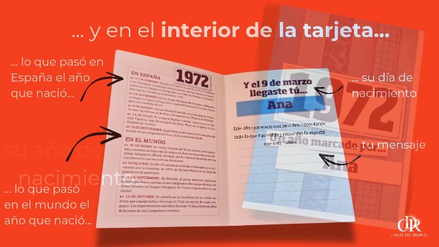 Calledelregalo 1960 Libro 'Nosotros los niños de los años 60' con tarjeta de 1960 personalizada : Queridos Recuerdos