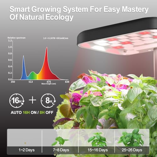 Indoor-Garden-Growing-Systems-Self-Watering-Plant-Pot-Smart-Gardening-System-with-17-Watts-LED-Grow-Light-Auto-Timer-Gardening-Plant-Gifts-for-Mom-Women-Plant-Pot-for-vegetables-herbsNo-SeedsSoil Indoor Garden Growing Systems Self Watering Plant Pot Smart Gardening System with 17 Watts LED Grow Light Auto Timer Gardening Plant Gifts for Mom Women Plant Pot for vegetables herbsNo SeedsSoil