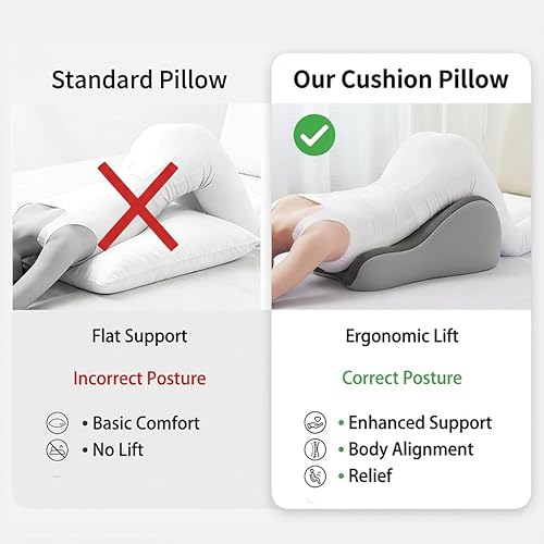Miniatura 6 de Almohada ergonómica de látex natural para adultos y embarazo, cojín de apoyo multiposición para dormir, descansar, leer y parejas Funda extraíble
