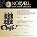 Norvell Spray Tan Machine Kit - Sunless M1000 Mobile HVLP Tanning Airbrush Machine with 8oz Tuscan Plus, Venetian & Dark Solutions – Professional Tanning System with Training Program