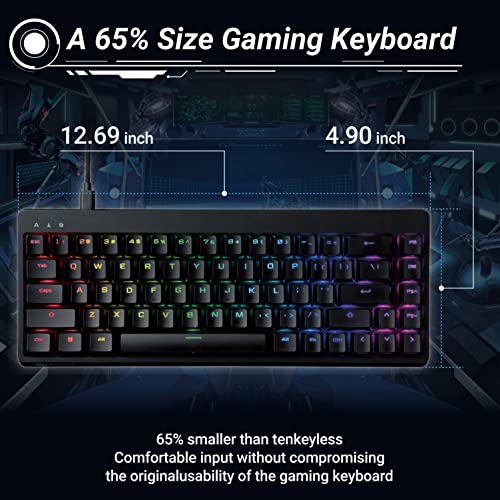 Elecom Gaming Vcustom Mouse Keyboard Bundle Vm600Pe & Vk300 #TOP6